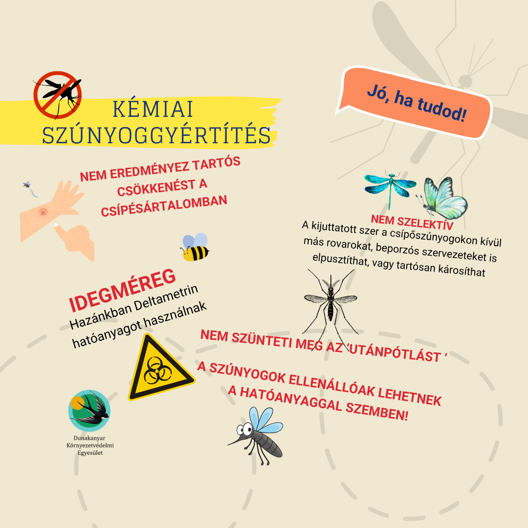 Tájékoztató plakát a ház körüli vízgyülemekről